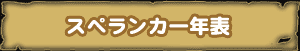 スペランカー年表